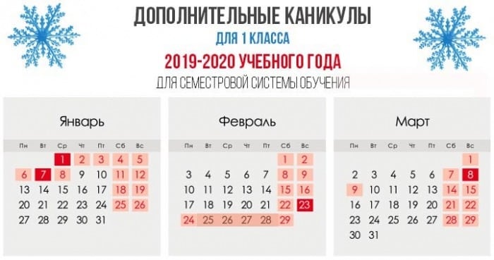 Даты школьных каникул в новом учебном году 2019-2020 года: полное расписание