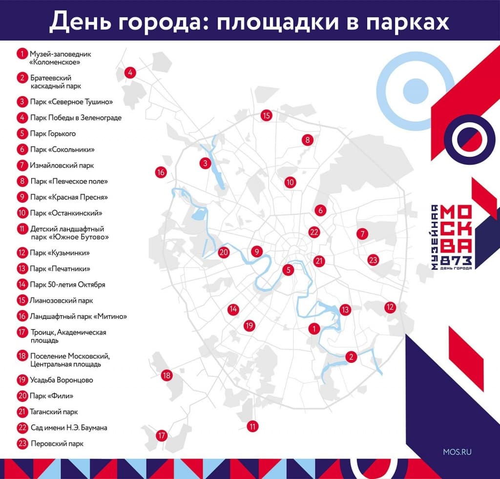 День города в Москве будет отмечаться с 5 по 6 сентября 2020