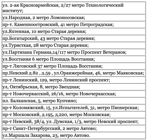 График работы Сбербанка России 31 декабря: как будет работать 1, 2, 3 января