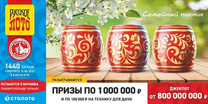 Результаты 1440 тиража лотереи Русское лото от 15 мая 2022 года