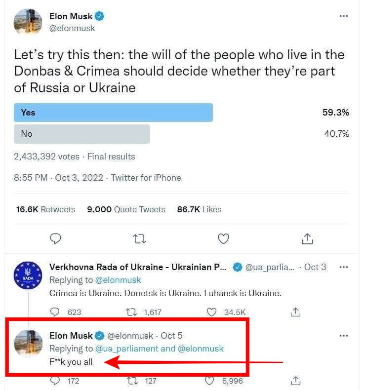 Илон Маск сказал, куда следует идти Украине послав Раду «на…»