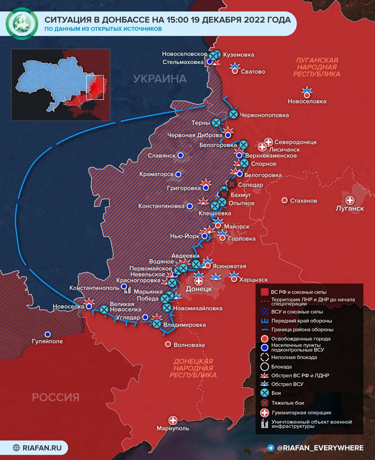 Правда о реальных потерях ВСУ: последние новости военной спецоперации на Украине на сегодня 20 декабря 2022 года
